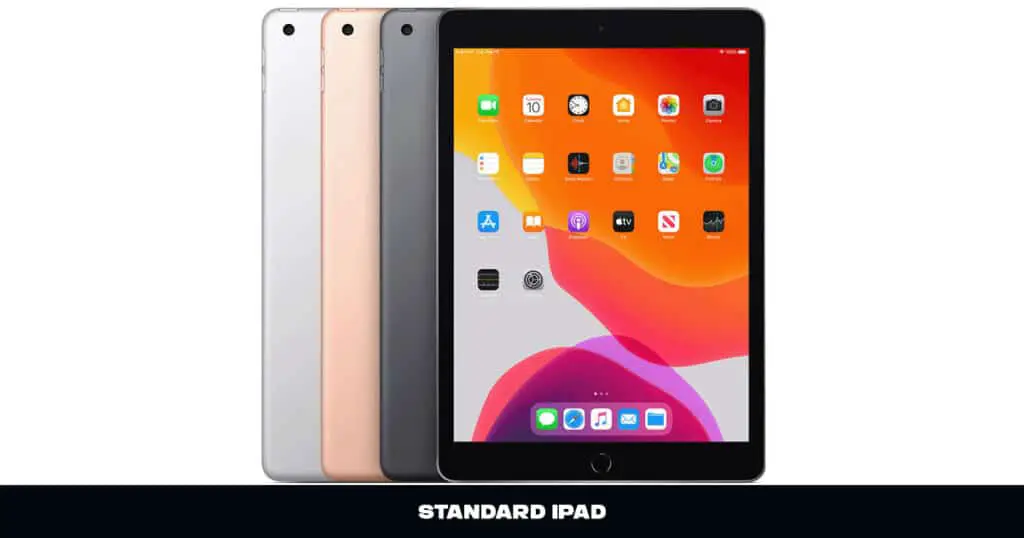 iPad Sizes Compared